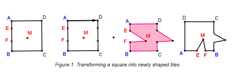 Transforming a square into newly shaped tiles