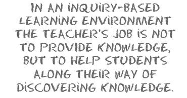 Notice Inquiry Based Learning